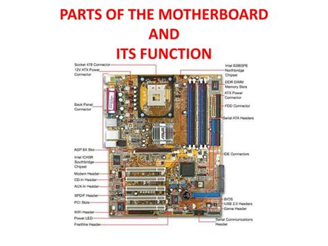 27 Main Parts of Motherboard and its Function Explained .